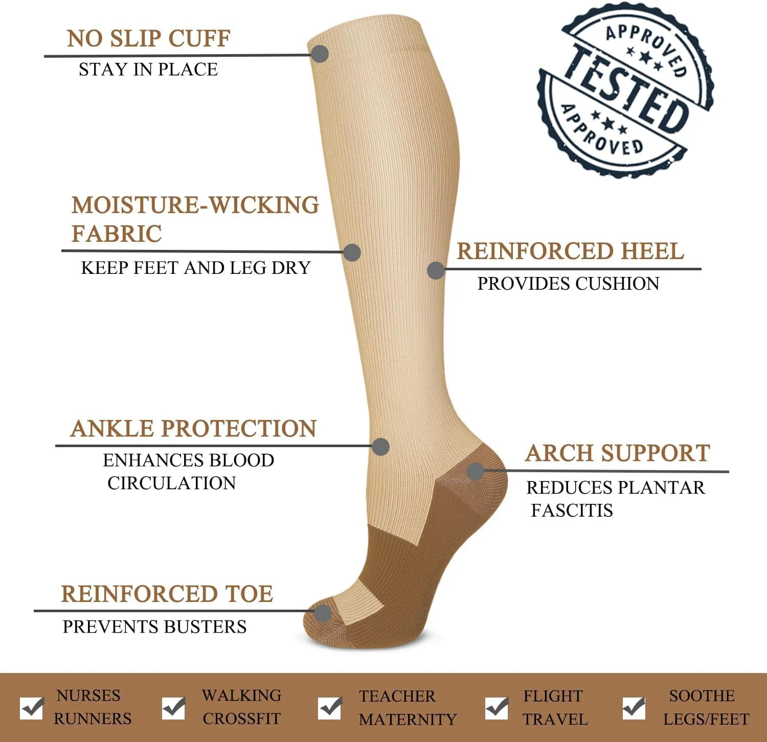 ACTINPUT Copper Compression Socks Men Women Circulation 4 Pairs-Best Support for Nurses,Running,Cycling