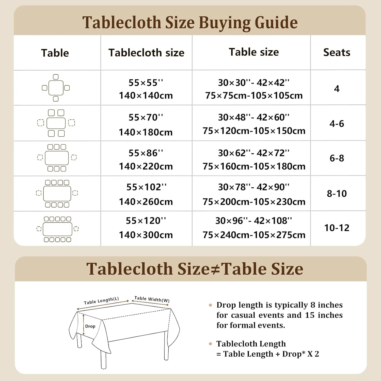 Laolitou Cotton Linen Waterproof Tablecloth for Dining Table Farmhouse Kitchen Rectangle Table Cloth Coffee Wrinkle Free Cover, Beige, Wine Leaf, 55x55 Inch